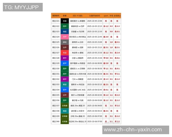 中国足球比赛直播最新动态与精彩回放全方位解析让你不错过每一场精彩赛事