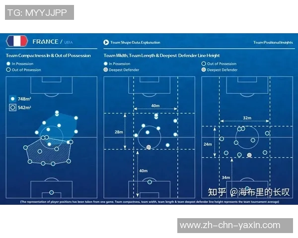 足球必发解析:如何通过数据分析提升投注胜率与策略选择 足球必发解析:如何通过数据分析提升投注胜率与策略选择